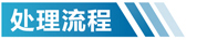 其它活性炭净化设备